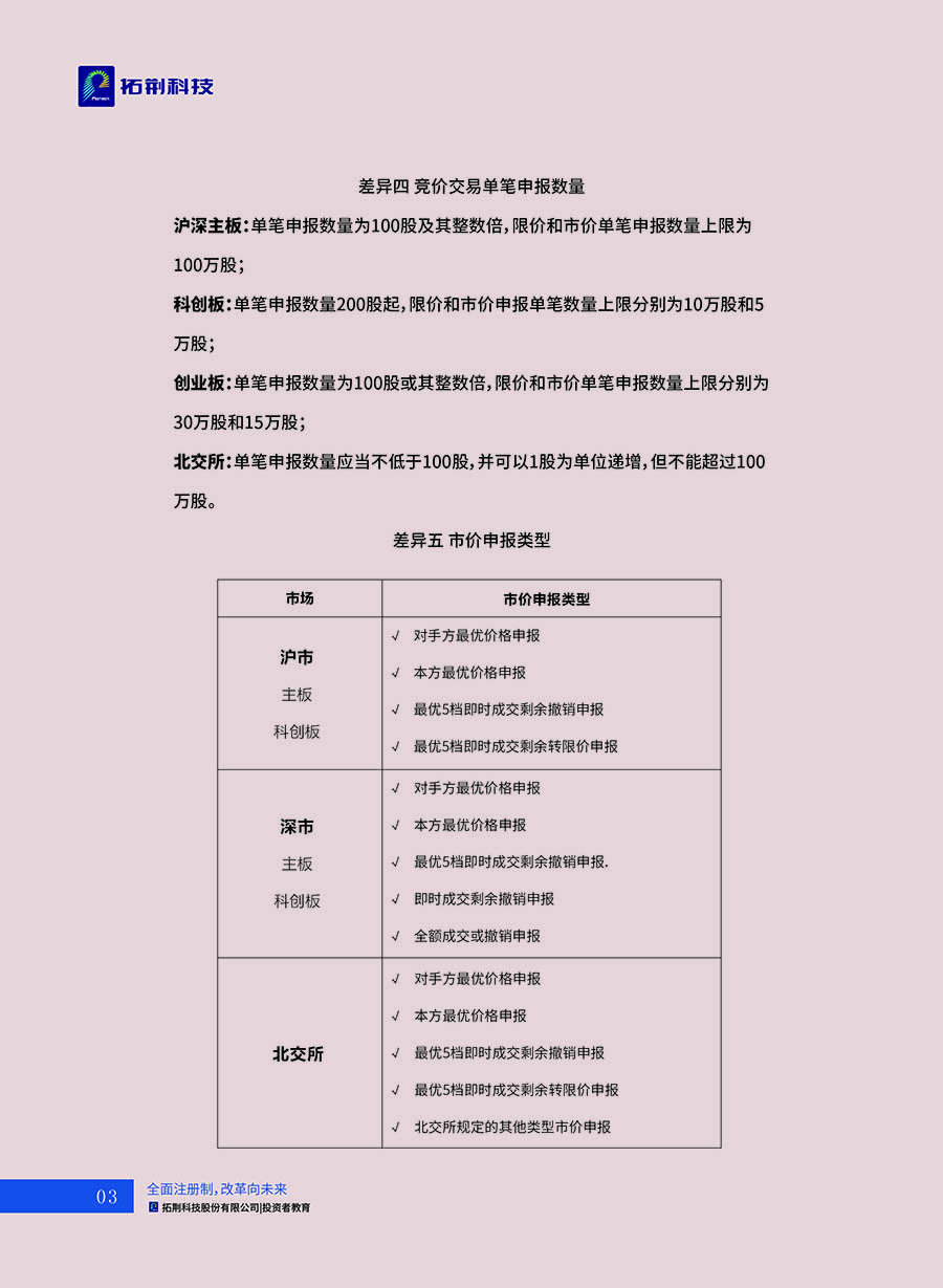 app콢(й)_Ź